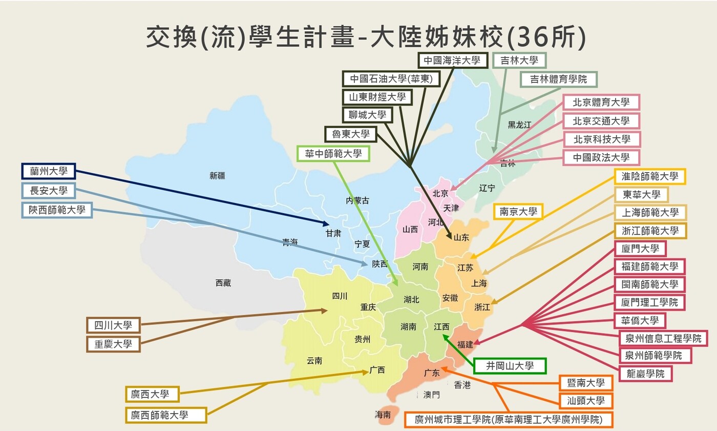 本校與中國大陸各姊妹校列表